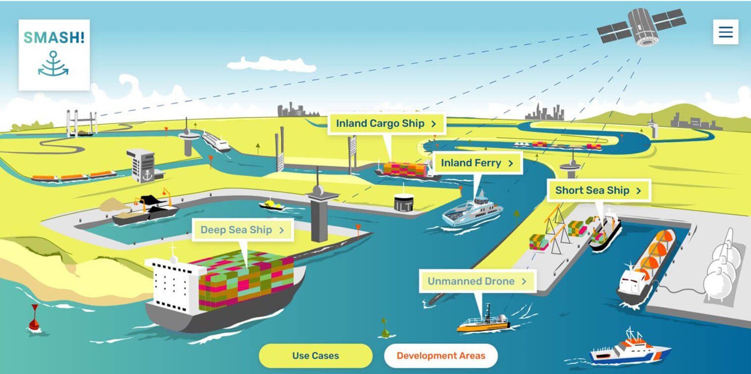 SMASH! lanceert de Roadmap Smart Shipping op 3 november tijdens Europort